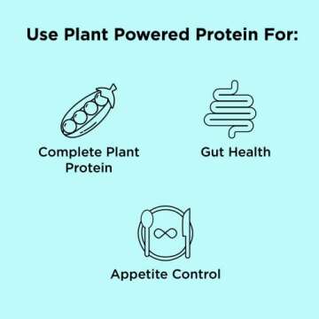 nbpure Earthy Andy Plant Powered Protein, Gluten-Free, Non-GMO, Cruelty Free Pea Protein Powder, Van...