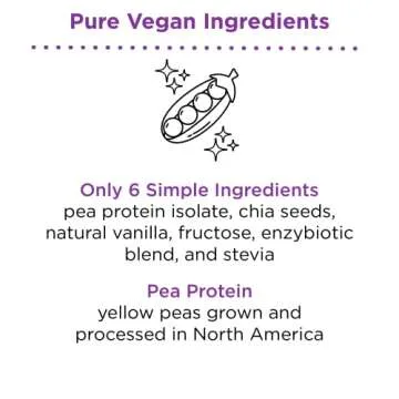 nbpure Earthy Andy Plant Powered Protein, Gluten-Free, Non-GMO, Cruelty Free Pea Protein Powder, Vanilla, 30 Servings