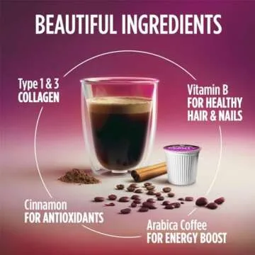 VitaCup Beauty Collagen Coffee Pods for Hair, Skin & Nails, with Biotin & Folate, Medium Dark Roast, Keto Friendly, Recyclable Single Serve Pod Compatible with Keurig K-Cup Brewers,16 Ct