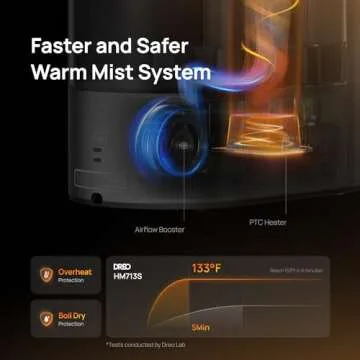 Dreo 6L Smart Humidifier for Home & Bedroom Comfort