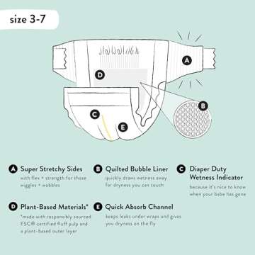 Eco-Friendly Honest Company Diapers for Sensitive Skin 54 Count | Club Box