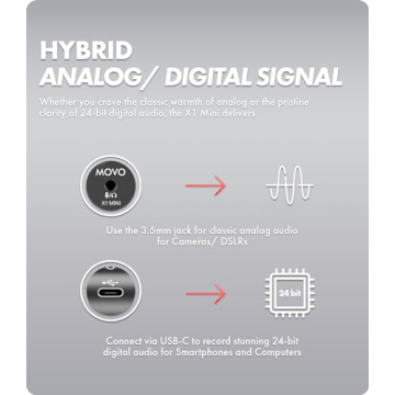 Movo X1-MINI Shotgun Mic - Top Quality Audio for Creators