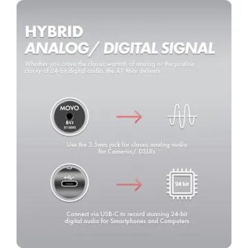 Movo X1-MINI Shotgun Mic - Top Quality Audio for Creators