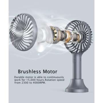 HonHey Handheld Fan, 5000 mAh Portable Fan[8-25H Working Time] with Rechargeable Battery, 4 Speed Personal Cooling Desk Fan with Power Bank, Mini Hand Held Operated Makeup Fan for Women Outdoor