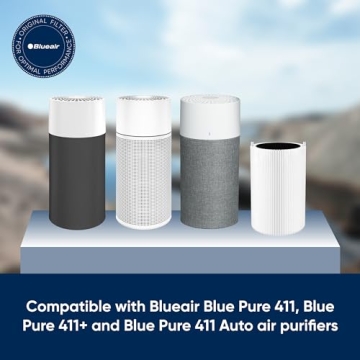 BLUEAIR Blue Pure 411 Replacement Filter for Cleaner Air