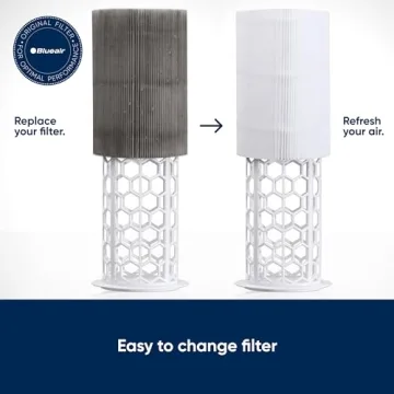 BLUEAIR Blue Pure 411 Replacement Filter for Cleaner Air