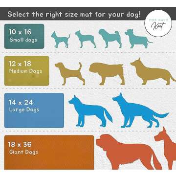Cats & Dogs Feeding Mat | Non-Slip & Easy to Clean