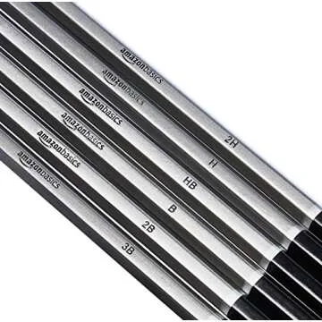 Buy Amazon Basics 17-Piece Drawing Kit for All Artists