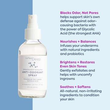 Surface Deep Spray Deodorant for Men/Women, Natural Deodorant Spray, Anti-Odorant, Natural Spray Deodorant for Women and Men, Aluminum Free, Vegan, Cruelty Free. Dermatologist Developed.
