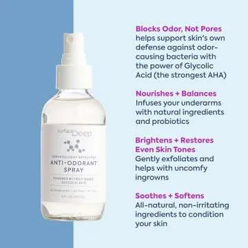 Surface Deep Spray Deodorant for Men/Women, Natural Deodorant Spray, Anti-Odorant, Natural Spray Deodorant for Women and Men, Aluminum Free, Vegan, Cruelty Free. Dermatologist Developed.