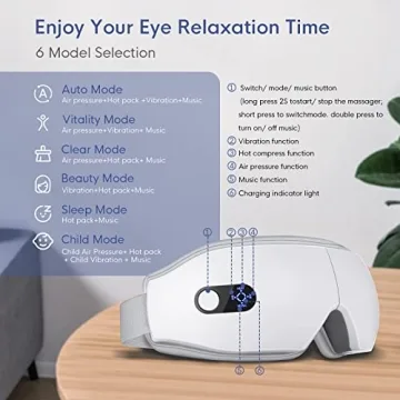 NOWWISH Eye Massager with Heat for Relaxation Gifts