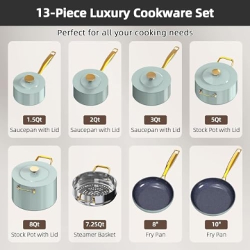 Nuwave Lux 13-Pc Elegant Non-Stick Cookware Set