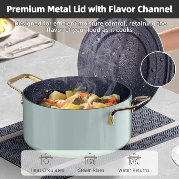 Nuwave Lux 13-Pc Elegant Non-Stick Cookware Set