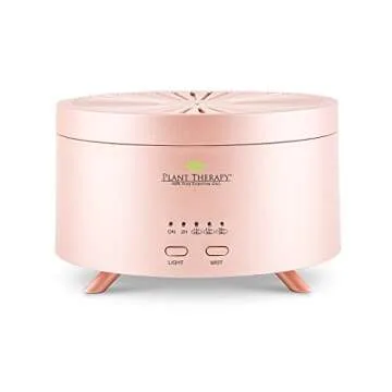 AromaFuse Diffuser
