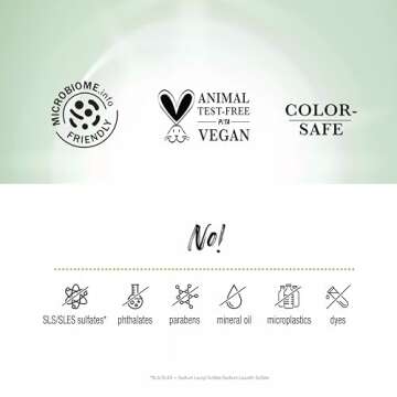 Biotera Ultra Moisturizing Shampoo | Hydrates Dry, Damaged, Coarse Hair | Microbiome Friendly | Vegan & Animal Test Free | Paraben & Sulfate Free | Color-Safe | 15.2 Fl Oz