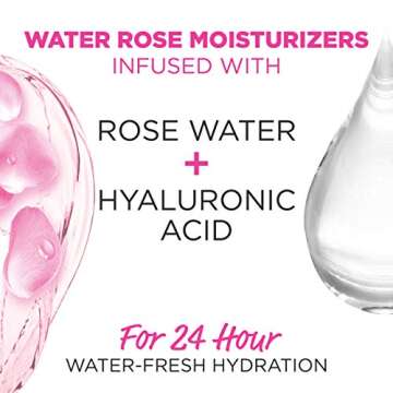 Garnier Water Rose 24H Moisture Gel with Rose Water and Hyaluronic Acid, Face Moisturizer for Normal to Combination Skin, 2.4 Fl Oz (72mL), 1 Count (Packaging May Vary)