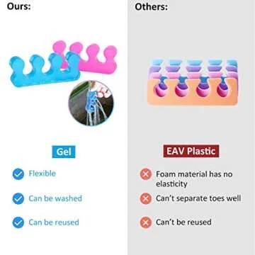 SUNFATT Toe Separators for Women,Toe Spacers for Women,Repeatable Washable Toe Separators,Toe Separators for Nail Polish Application,Soft Gel Pedicure Tools.