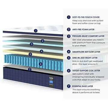 Coolvie 12 Inch Queen Mattress, Hybrid Queen Mattress in a Box, Pocket Springs with Soft Knitted Fabric Cover for a Cool Sleep & Pressure Relief, Medium Firm Feel with Motion Isolation