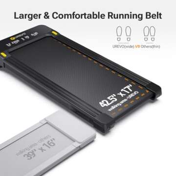 UREVO Walking Pad with Auto Incline, 9% Incline Under Desk Treadmill for Home/Office, 3-Slope Treadmill with Incline and Large LED Display
