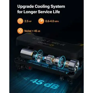 UREVO Walking Pad with Auto Incline, 9% Incline Under Desk Treadmill for Home/Office, 3-Slope Treadmill with Incline and Large LED Display