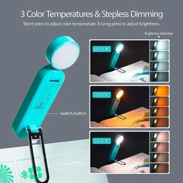 VAVOFO USB Rechargeable Book Light with 9 Modes