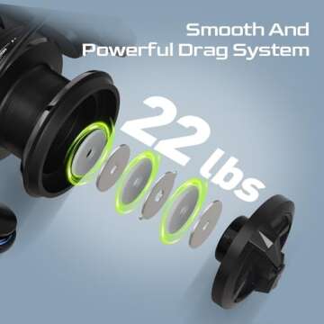 HANDING M1 Spinning Reel, Freshwater Fishing Reels Spinning, 9+1 Ball Bearings, 26.5LBs Max Drag, 5....