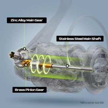 HANDING M1 Spinning Reel, Freshwater Fishing Reels Spinning, 9+1 Ball Bearings, 26.5LBs Max Drag, 5.2:1 Gear Ratio, Graphite Frame, CNC Aluminum Spool, 500 to 5000 Series, Handle Interchangeable