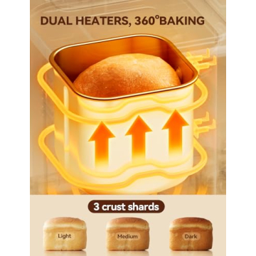 Neretva 20-IN-1 Compact Bread Maker for Homemade Delights