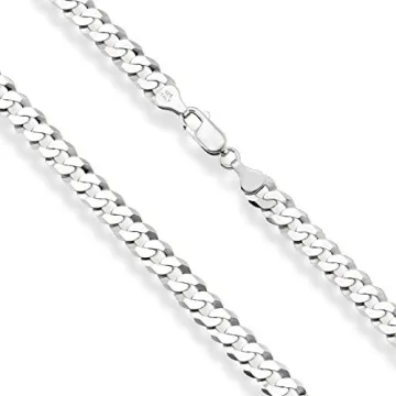 Diamond Cut Cuban Link Chain Necklace – 20" Silver