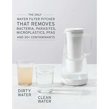 LifeStraw Home – Water Filter Pitcher, 10-Cup, BPA Free Designed for Everyday Protection Against B...