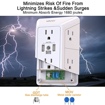 YISHU Power Strip with 6 Outlets & USB Ports