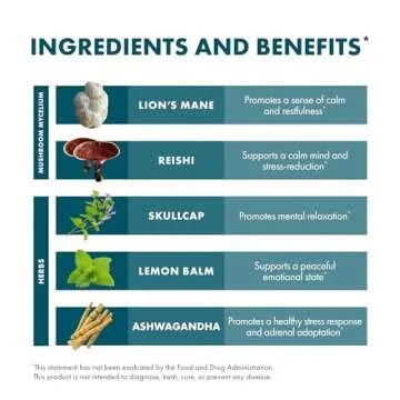 Host Defense Relaxation Capsules with Reishi & Ashwagandha