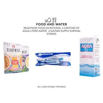 Sustain Supply Emergency Survival Kit for 4 People 72 Hours