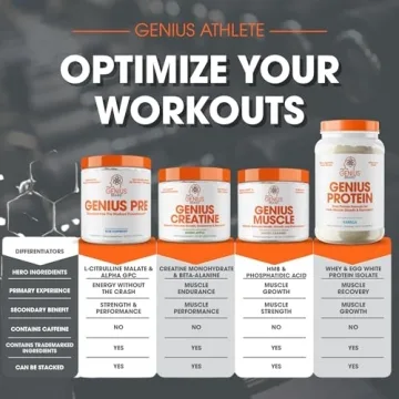 Genius Creatine Powder for Energy, Recovery & Muscle Growth