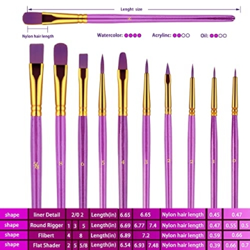 Paint Brushes Set – 30 Pcs for All Artistic Needs