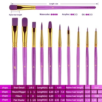 Paint Brushes Set – 30 Pcs for All Artistic Needs