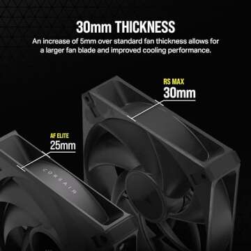 CORSAIR RS140 MAX 140mm PWM Thick Fans – High Static Pressure – Liquid Crystal Polymer Construction – Dual Pack – Black