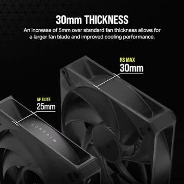CORSAIR RS140 MAX 140mm PWM Thick Fans – High Static Pressure – Liquid Crystal Polymer Construction – Dual Pack – Black