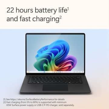Microsoft Surface Laptop 2024 Touchscreen, 32GB RAM, 1TB SSD