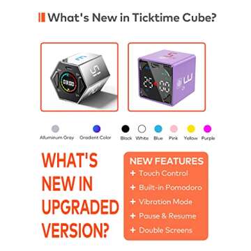 Ticktime Pomodoro Productivity Timer Cube, Pause & Resume, Silent, Vibrate & Adjustable Sound Alarm, for Work, Office, ADHD, Study, Task, 1/3/5/10/15/25/45/60min & Custom Countdown, Purple