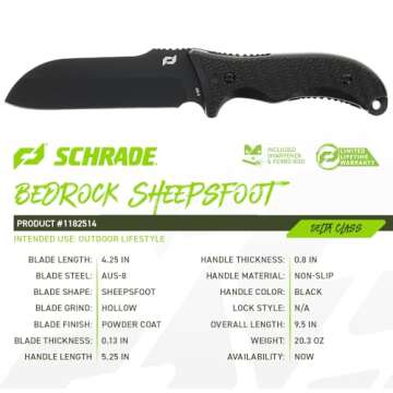 Schrade Delta Class Bedrock Sheepsfoot Fixed Blade with 10.4in Stainless Steel Blade, TPE Handle for Outdoor Survival, Camping, Bushcraft