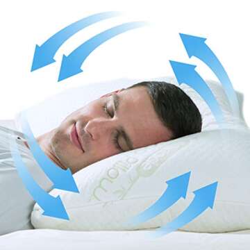 Ontel Miracle Shredded Memory Foam Pillow with Viscose from Bamboo Cover, Queen, White