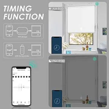 Allesin Motorized Roller Shade Blinds for Smart Homes