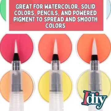 Refillable Water Color Brush Pen Set of 12 (3 Different Thicknesses & 4 of Each Size) Multi Purpose Artist Grade Watercolor Brushes for DIY Painting & Lettering