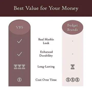 Marble Peel and Stick Wallpaper (24" x 118", High-Gloss, White) Self-Adhesive Renter Friendly Contact Paper Removable Waterproof Vinyl Faux Granite Décor for Furniture Upcycling