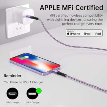 iPhone Charger [Apple MFi Certified], Lightning Cable 3Pack 6FT, Nylon Braided iPhone Charger Fast C...