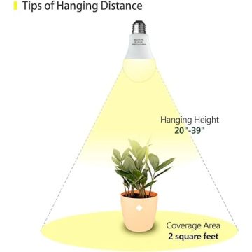 Wiyifada Full Spectrum Grow Light Bulbs for Indoor Plants