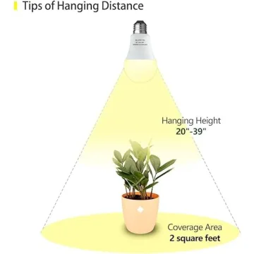 Wiyifada Full Spectrum Grow Light Bulbs for Indoor Plants