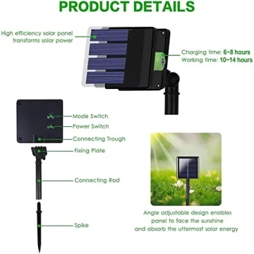 LORRYTE Solar String Lights 4-Pack 160FT 400 LED