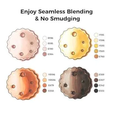 Ohuhu Alcohol Markers Skin Tones Double Tipped Skin Color Art Marker Set for Artists Adults Coloring - 36 Skin-Tone Colors for Portrait Illustration- Chisel & Fine - Oahu of Ohuhu Markers - Refillable